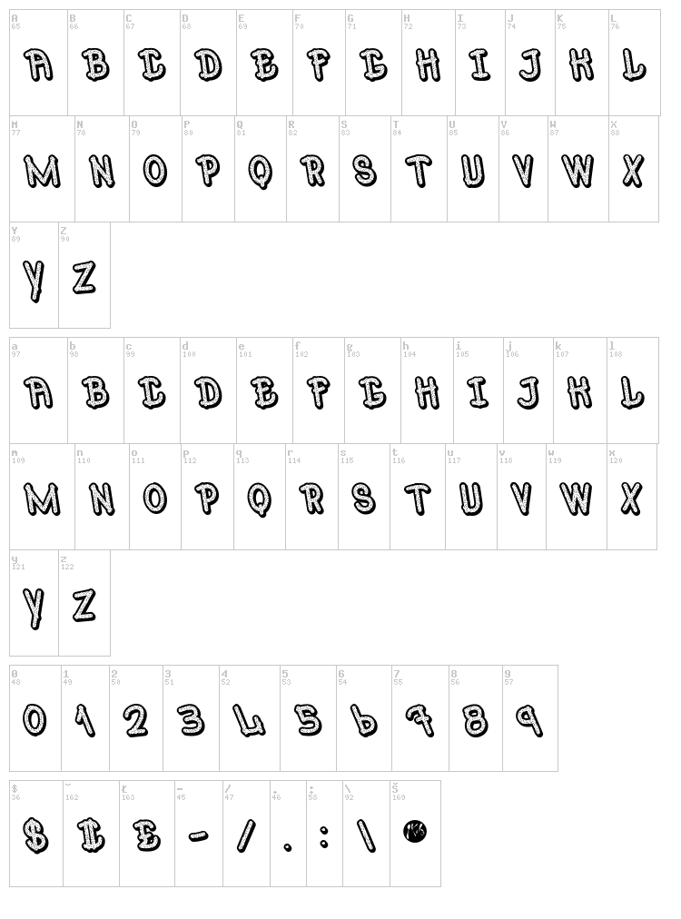 Mr.Poppey font map